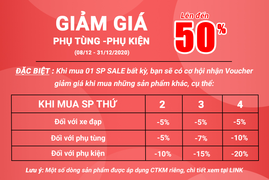 SALE PHỤ TÙNG PHỤ KIỆN THÁNG 12 NĂM 2020