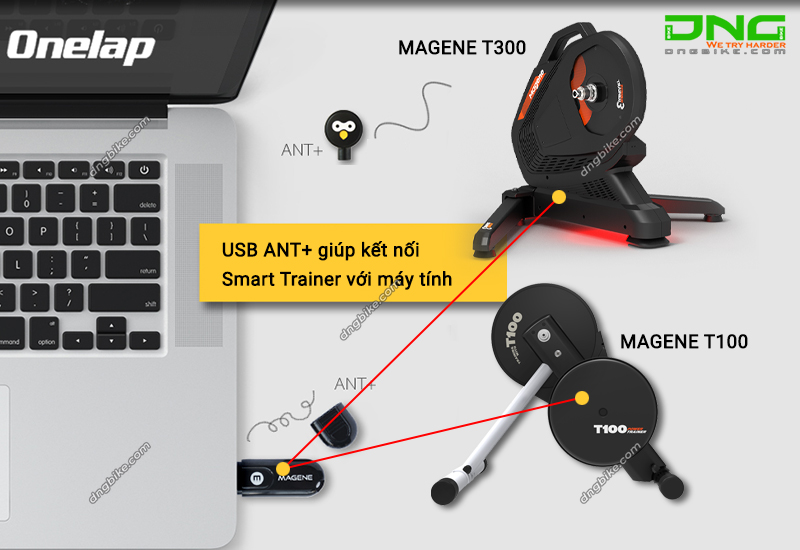 Đầu thu tín hiệu MAGENE USB ANT+