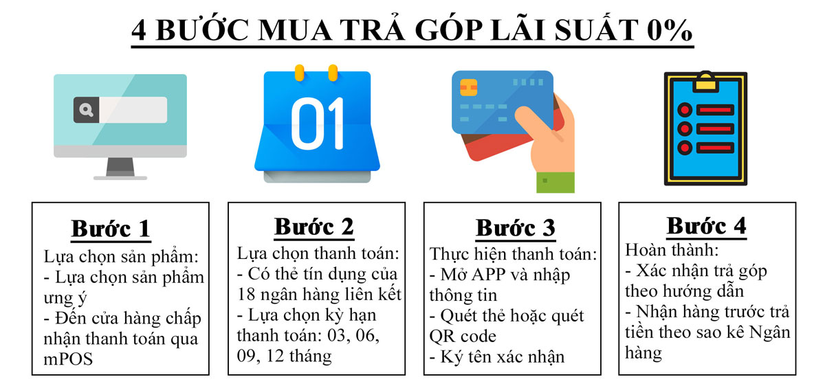 Trả Góp Lãi Suất 0% - Cửa hàng xe đạp thể thao DNGBIKE Đà Nẵng