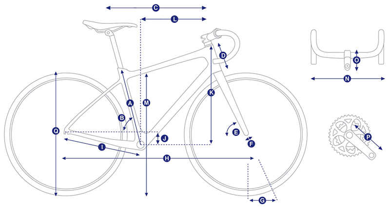 GIANT DEFY ADV 3 2022