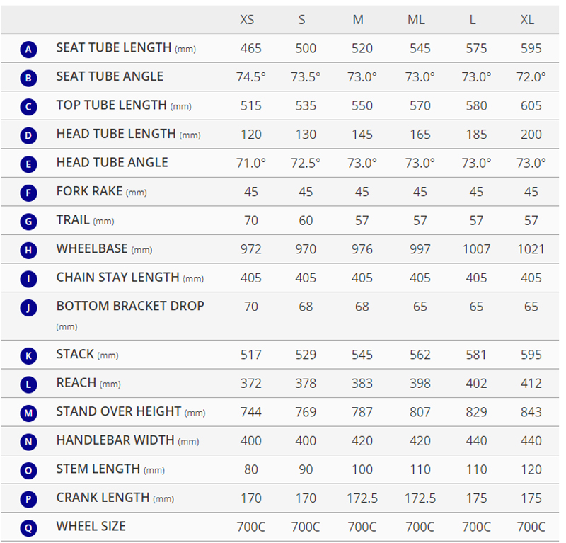 Xe đạp đua GIANT PROPEL ADV 1 D 2022