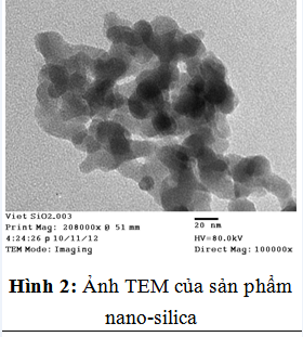 Nano Silic và vai trò của nano silic trong nông nghiệp