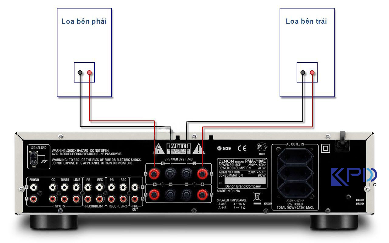 Cách đấu nối loa sub vào amply Jarguar chính xác nhất