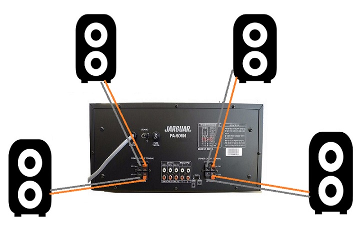 Cách đấu 4 loa vào 1 amply đơn giản và chi tiết nhất