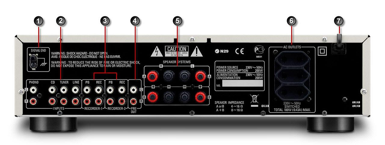 Tìm Hiểu Các Nút Và Các Ký Hiệu Trên Amply Có Chức Năng Gì? 