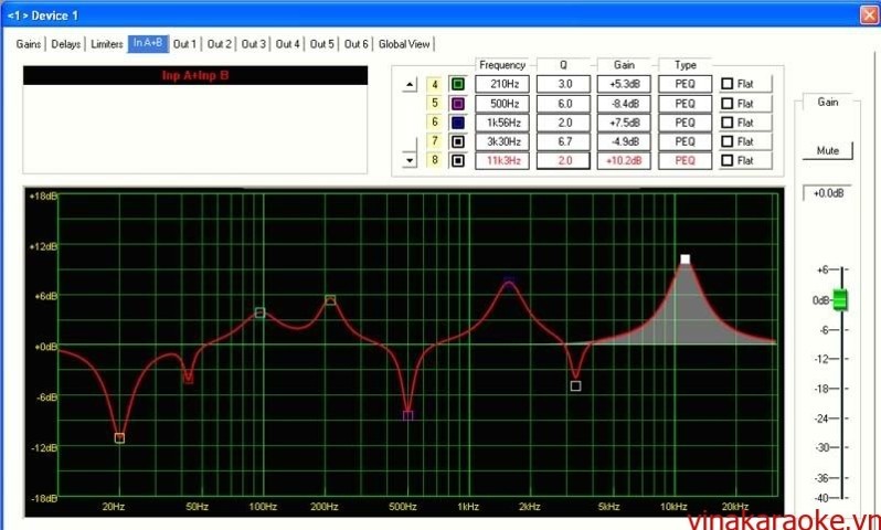 Mách bạn cách chỉnh equalizer nghe nhạc vàng đúng đắn nhất | Bá Hùng Audio - Chuyên thiết bị âm thanh đẹp, tuyển chọn - Amply - Pre Pow - Loa - Đầu CD