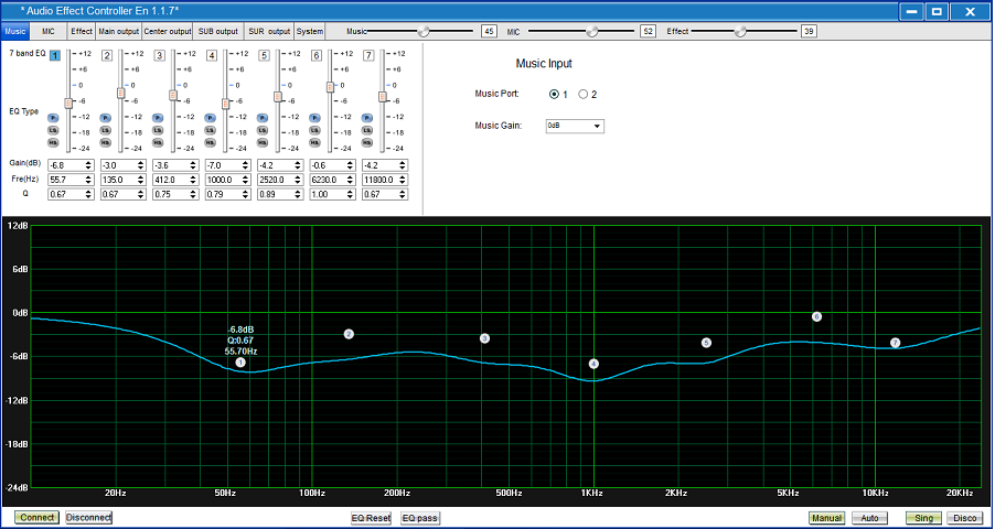 Mách bạn cách chỉnh equalizer nghe nhạc vàng đúng đắn nhất | Bá Hùng Audio - Chuyên thiết bị âm thanh đẹp, tuyển chọn - Amply - Pre Pow - Loa - Đầu CD