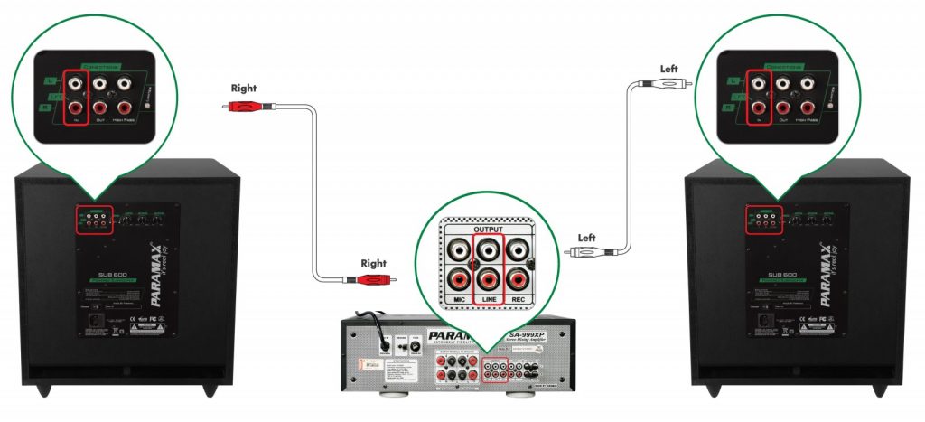 Hướng dẫn chi tiết cách đấu loa sub và amply 2 kênh tại nhà đơn giản