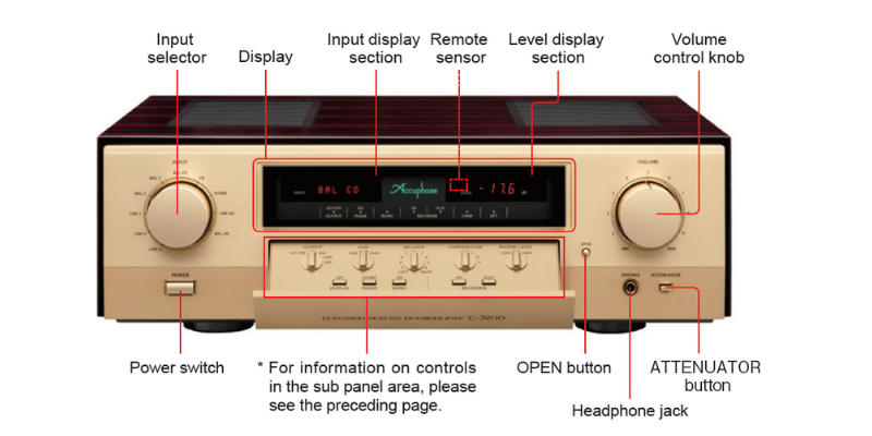 Pre Amplifier Accuphase C 3900 hàng chuẩn giá đẹp