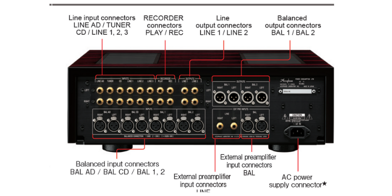 Pre Amplifier Accuphase C 3900 hàng chuẩn giá đẹp