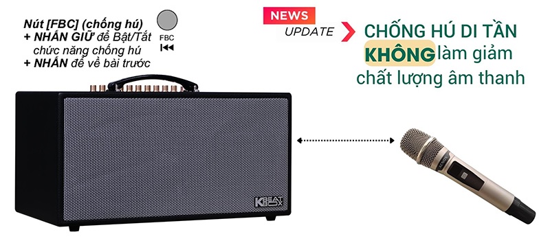 Loa Xách Tay Acnos CS450 Alpha (2 Bass 16.5cm, 150W, Kèm 2 Micro)