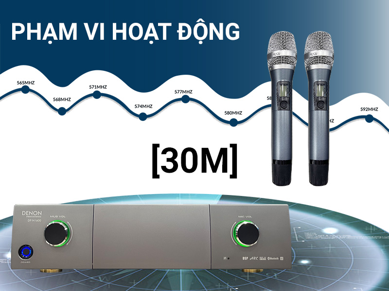 amply lien micro denon pro dp n1600 6 1