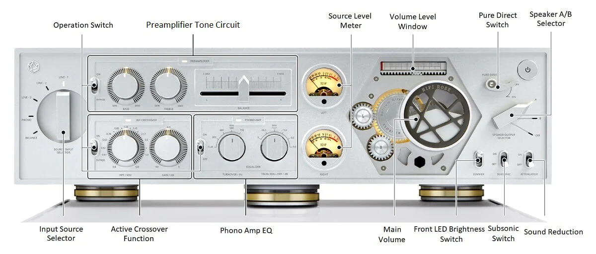 Amly Hifi RA180 chính hãng giá tốt