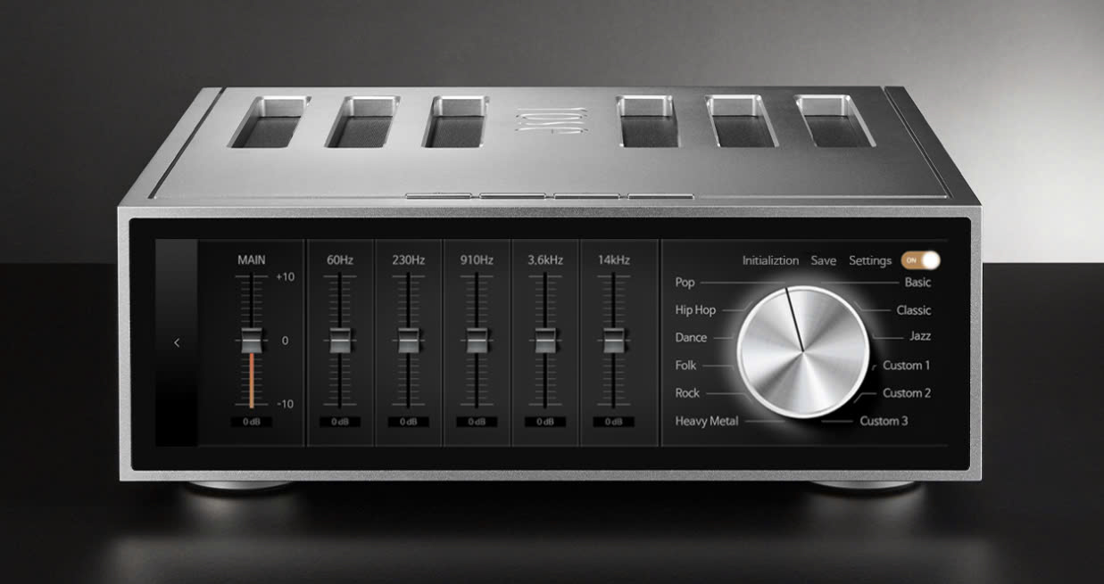 Amply HiFi Rose RS520