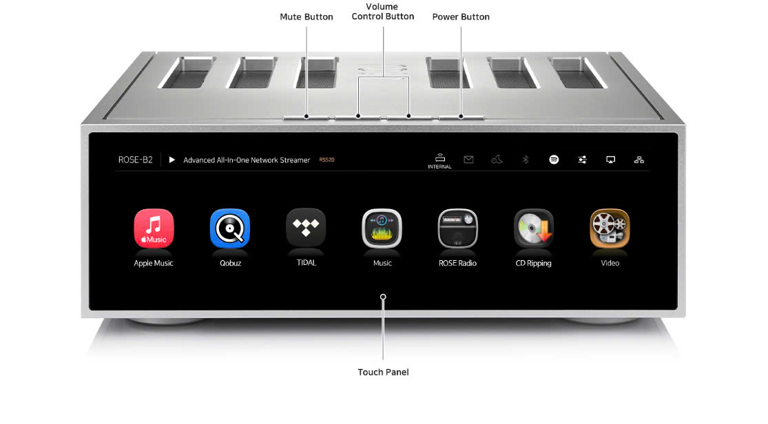 Amply HiFi Rose RS520