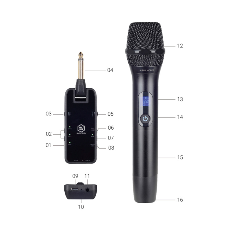 Micro không dây Alpha Works D2