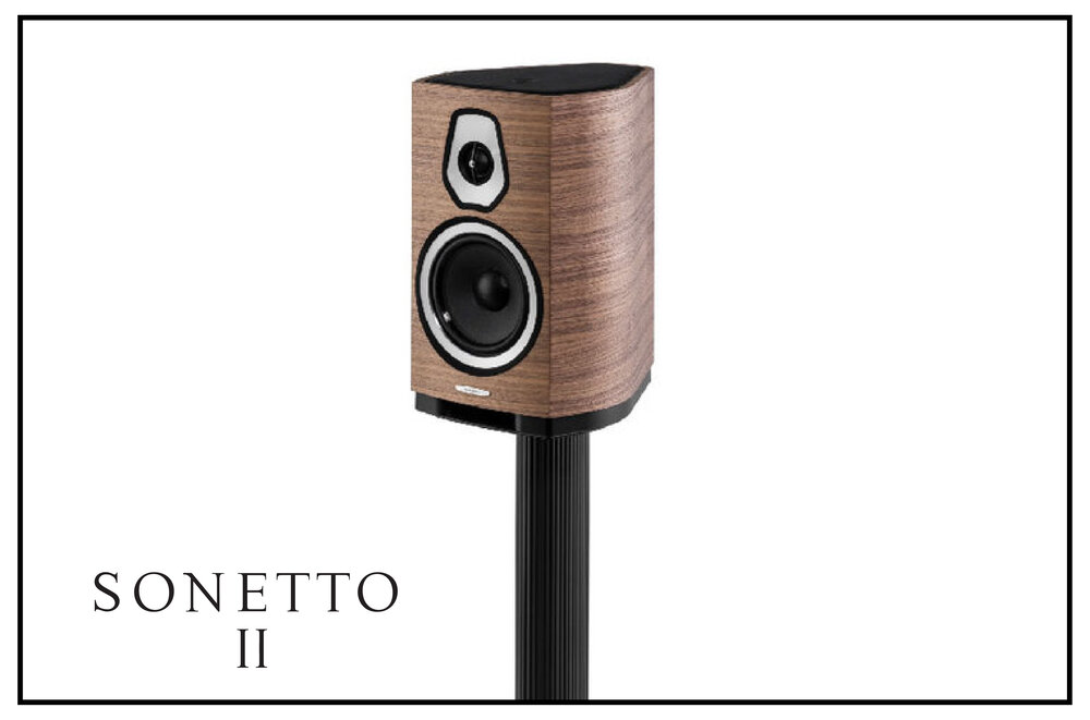 Loa Sonus Faber Sonetto I