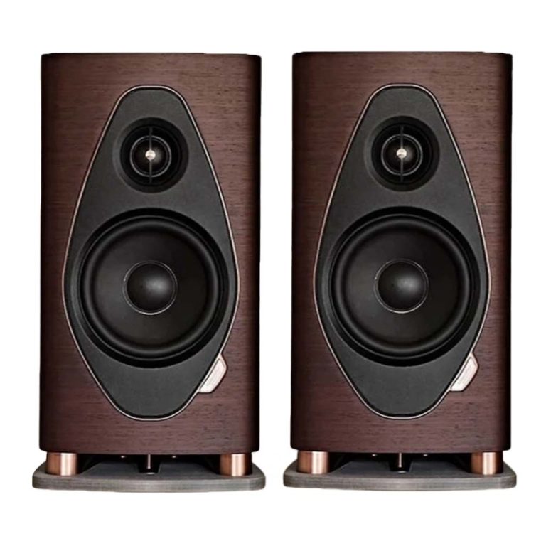 Loa Sonus Faber Sonetto II G2