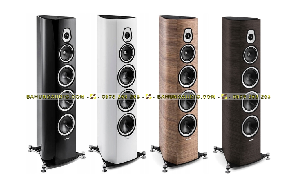 Loa Sonus Faber Sonetto VIII