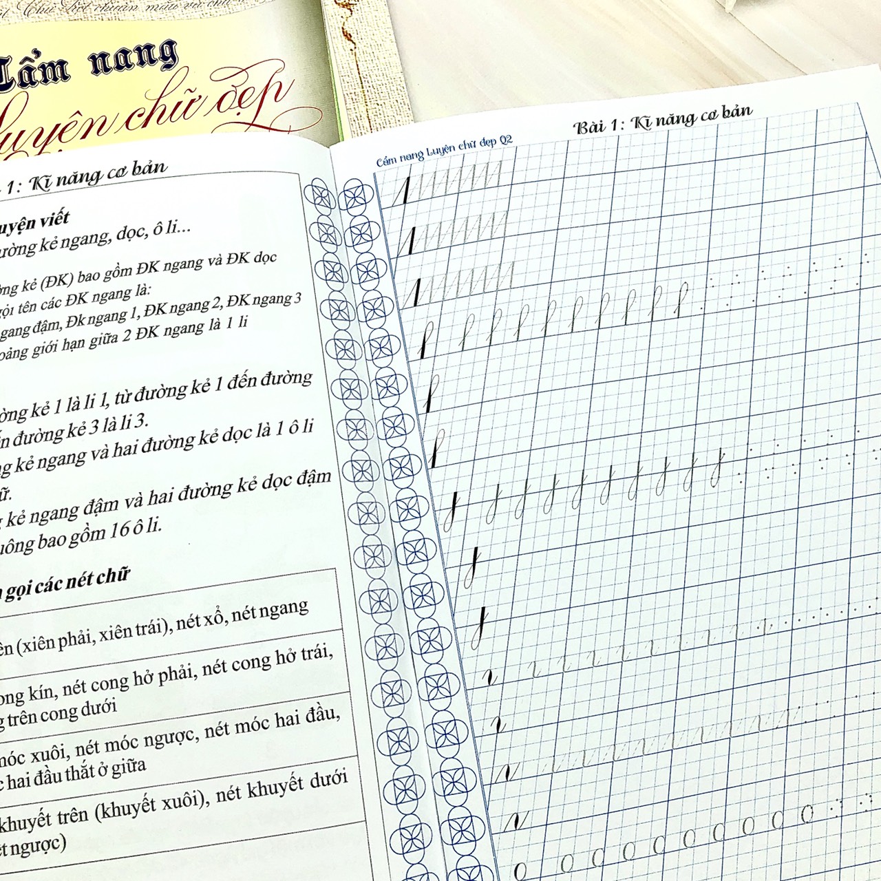 Cẩm nang LCĐ - Q2