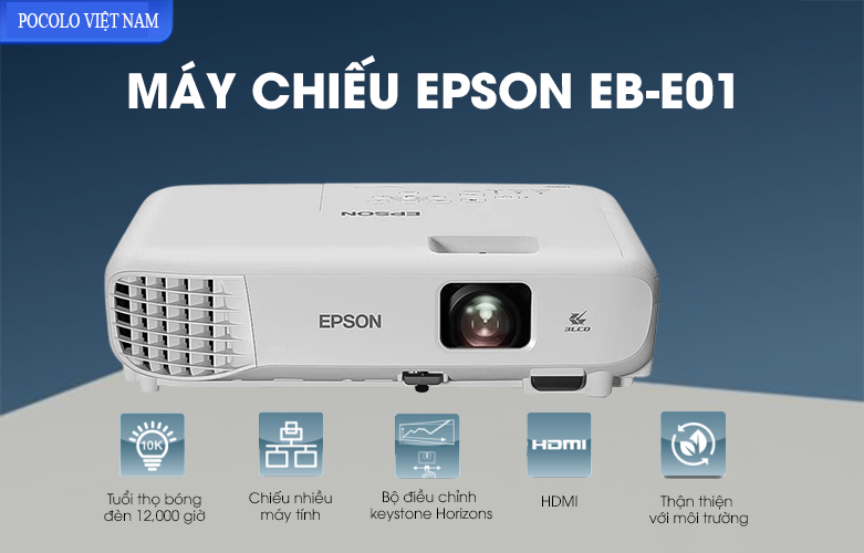 Máy chiếu hay ti vi, bạn chọn gì?