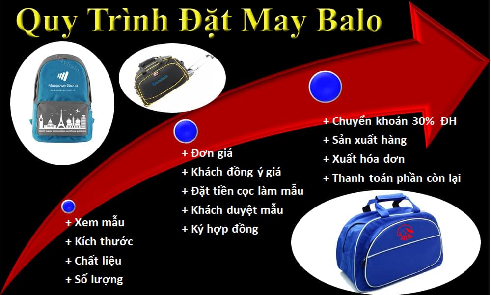 May balo, san xuat balo