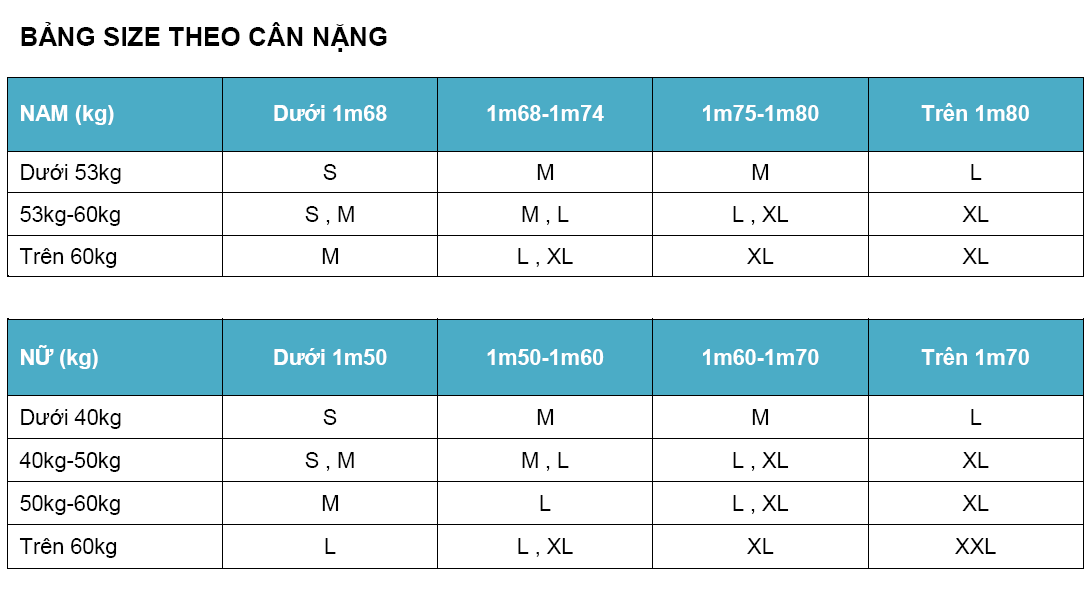 bảng size áo phông theo chiều cao cân nặng