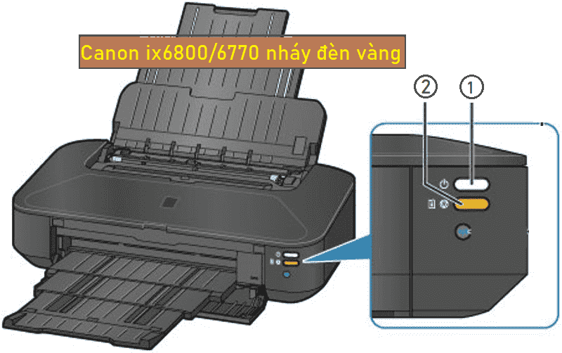 canon ix6800-ix6770 nhấp nháy đèn vàng