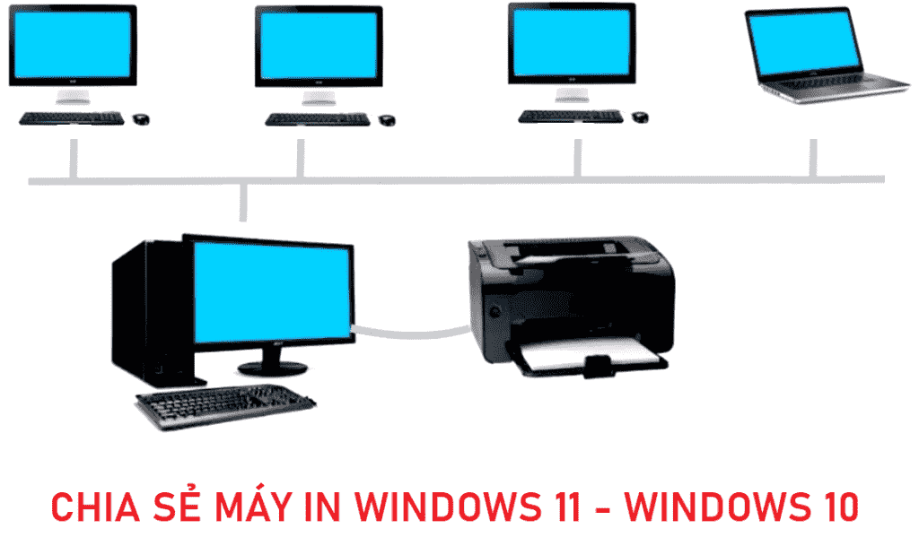 chia sẻ máy in windows 11