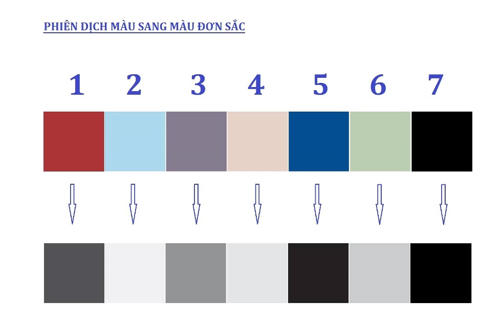 máy in màu đỏ bị mờ