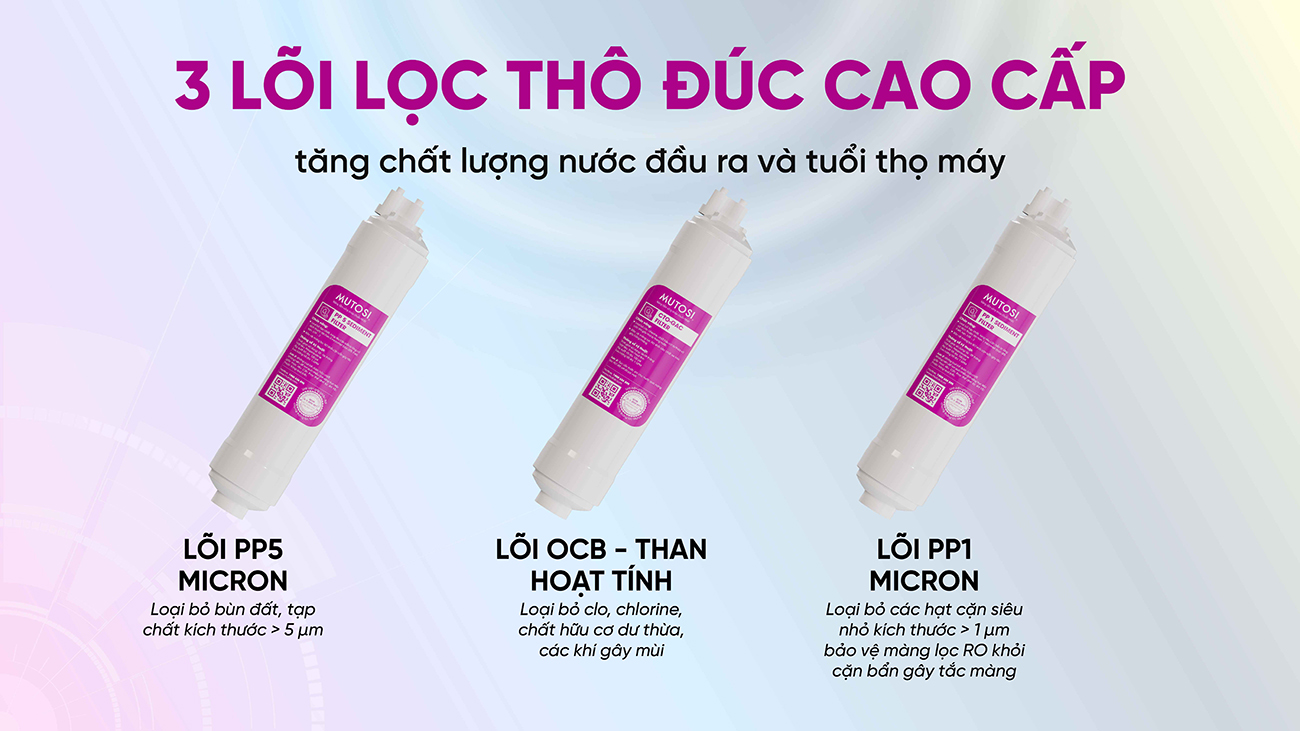 Bộ 3 lõi lọc thô đúc của karofi