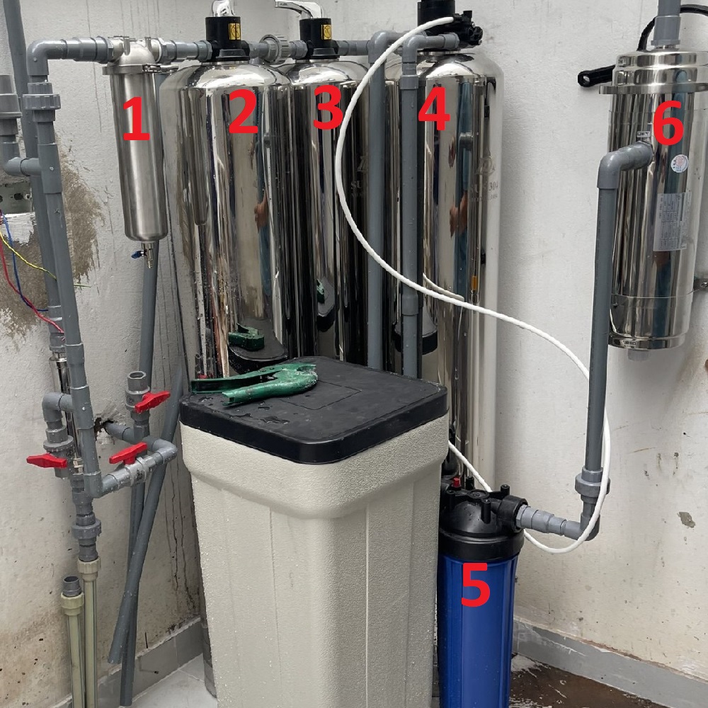 Bộ Lọc Nước Tổng Đầu Nguồn Sinh Hoạt 6 Cấp NaNo UF Siêu Sạch
