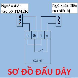 cách lắp đặt bộ hẹn giờ kg316