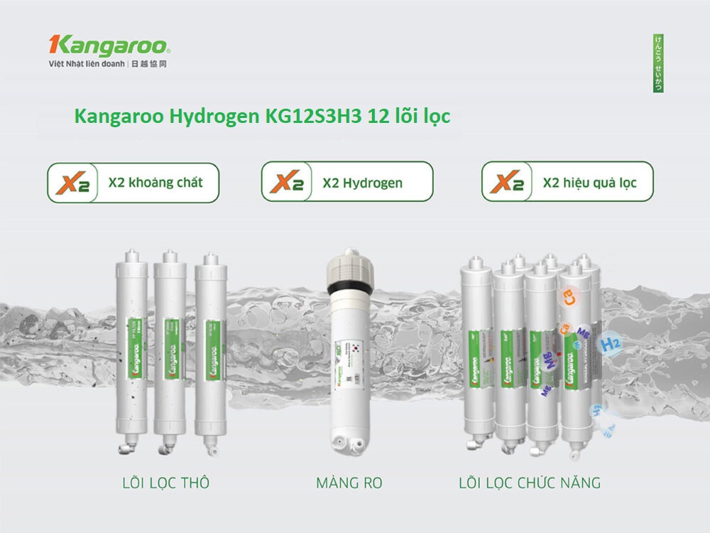 Kangaroo Hydrogen  KG12S3H3 12 lõi lọc