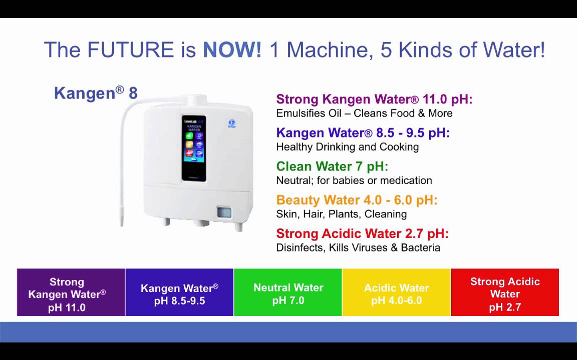 ưu điểm của máy lọc nước tạo kiềm