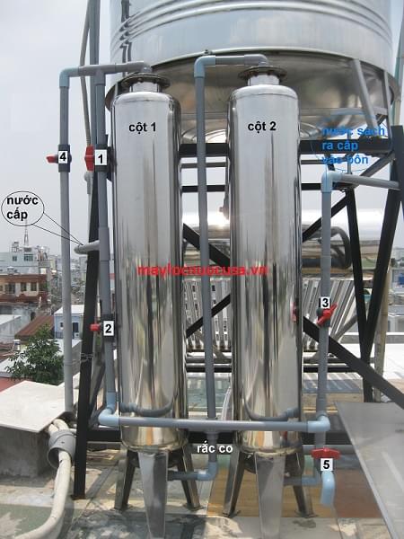 Lọc nước giếng khoan tại Hà Đông