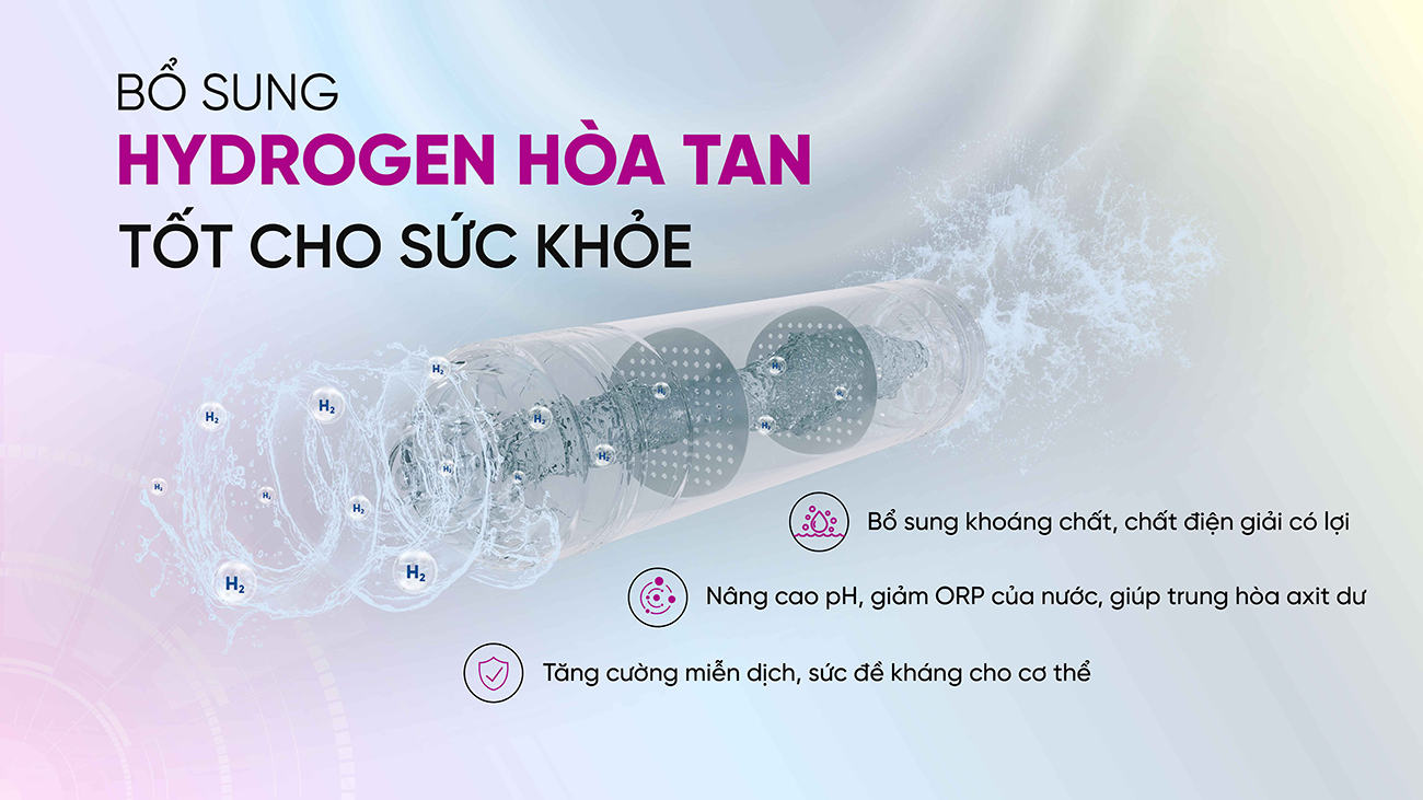 lọc lọc bổ sung hydrogen