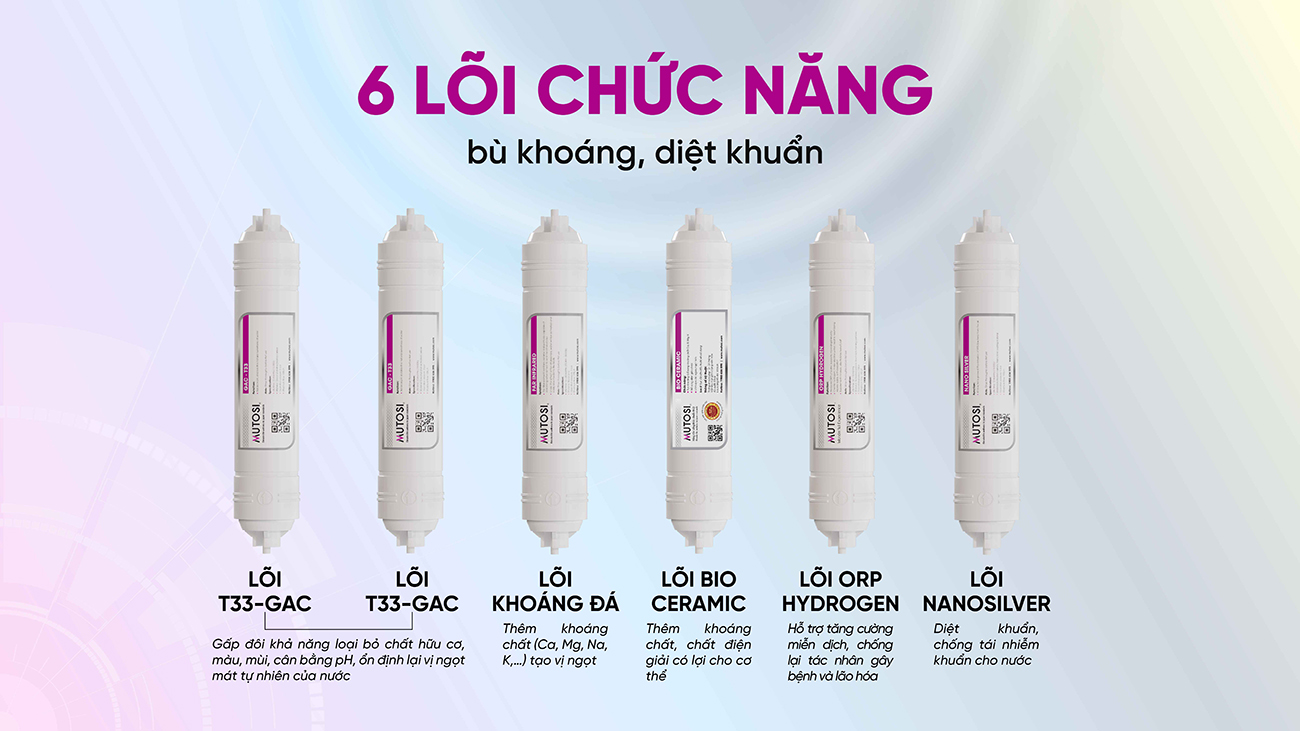 lõi lọc chức năng máy lọc karofi