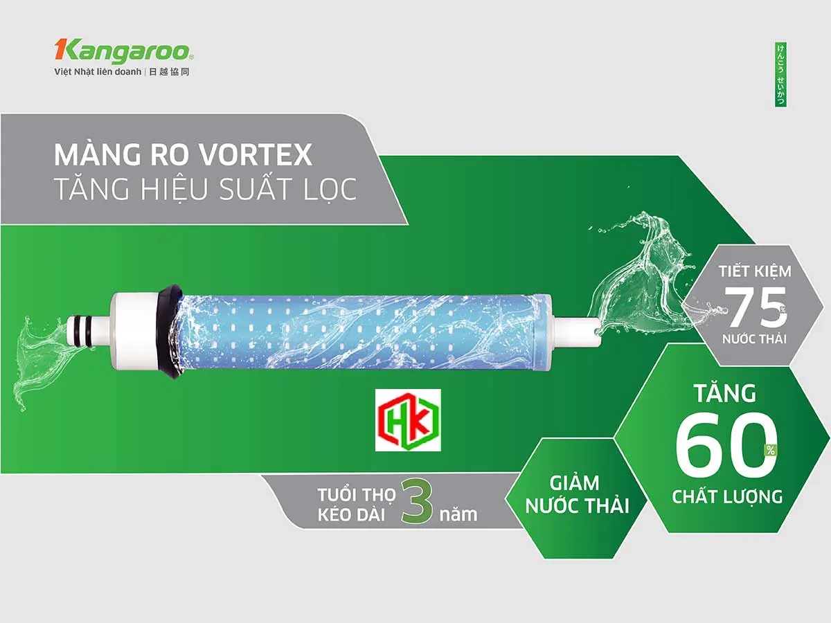 MÀNG LỌC RO KANGAROO