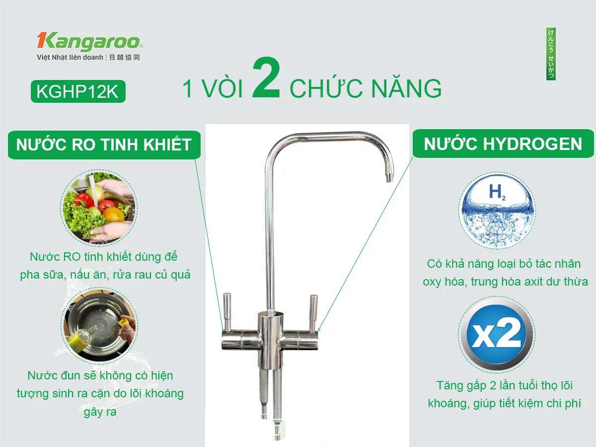 Máy lọc nước Kangaroo Hydrogen KGHP12K 1 vòi 2 chức năng