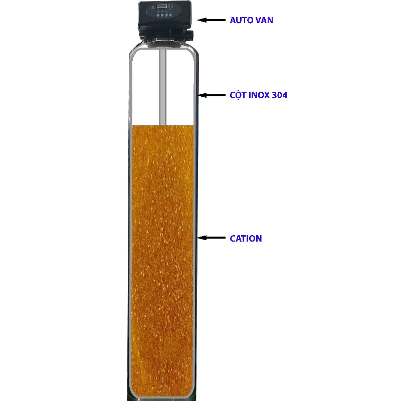 Thành phần vật liệu lọc cột ionx số 3