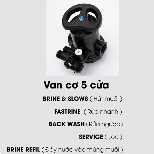 van hút muối 5 cửa