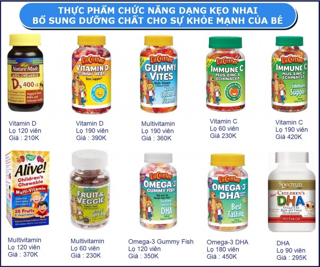 thực phẩm chức năng bổ sung vitamin và khoáng chất