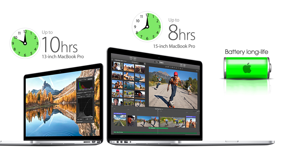 Macbook Pro MF841ZP- Đỉnh Cao Công Nghệ