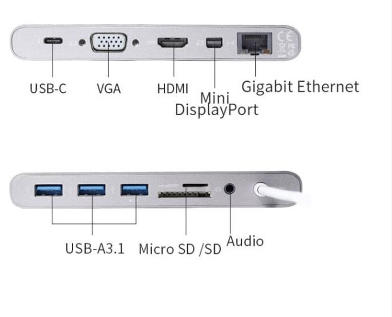 HyperDrive DRIVE Ultimate USB-C Hub