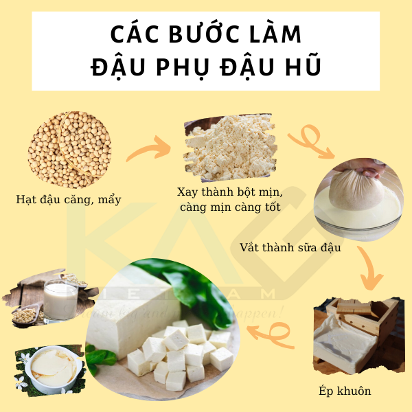 cac-buoc-lam-dau-phu-dau-hu.png