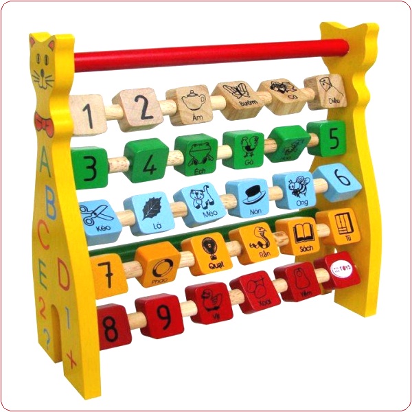 Bảng chữ cái Chú mèo ABC