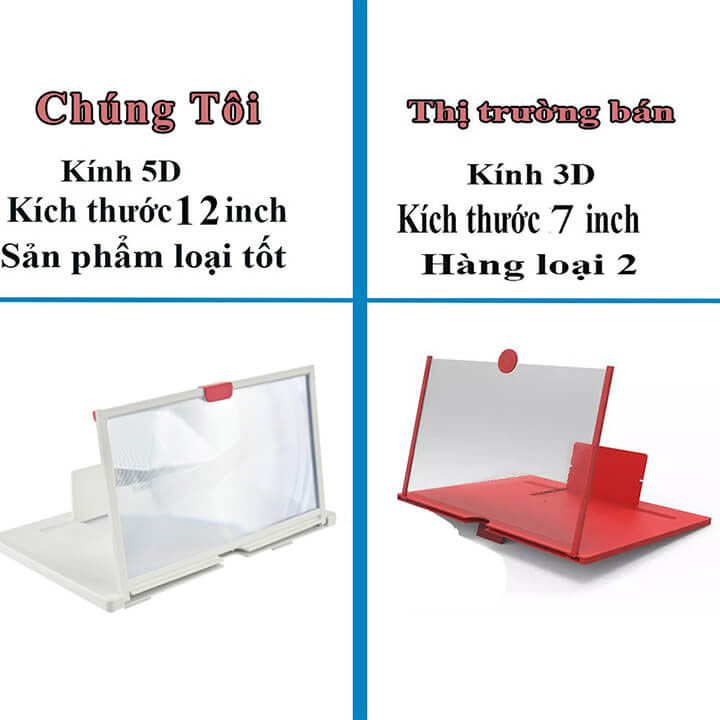 kinh-phong-to-man-hinh-dien-thoai-12-inch-2