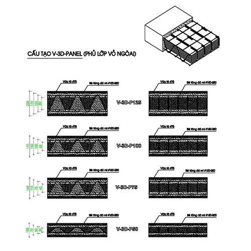 Cấu tạo sản phẩm và thông số kỹ thuật 3D Panel VRO