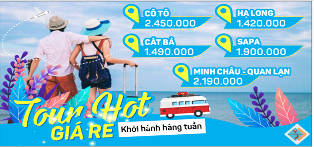 Thành tựu đạt được